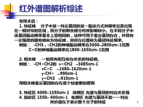 红外谱图解析综述