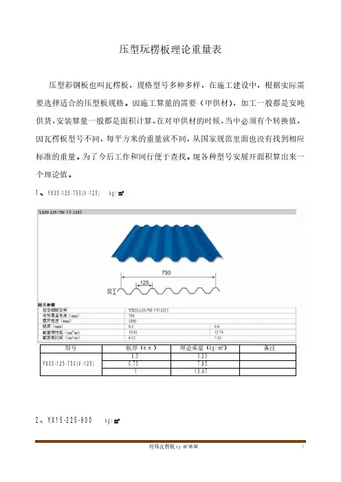 压型瓦楞板彩钢板理论重量表