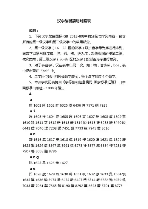 汉字编码简明对照表