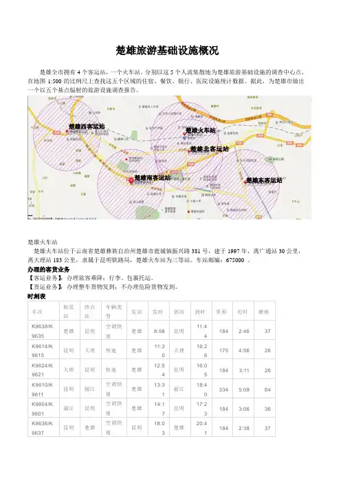 楚雄市基础设施