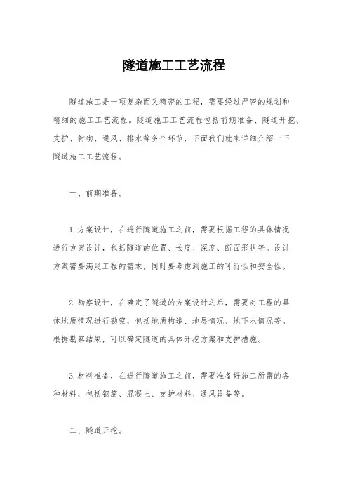 隧道施工工艺流程