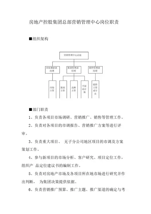 房地产控股集团总部营销管理中心岗位职责