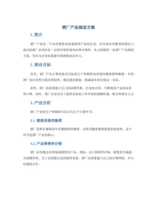 酒厂产业规划方案