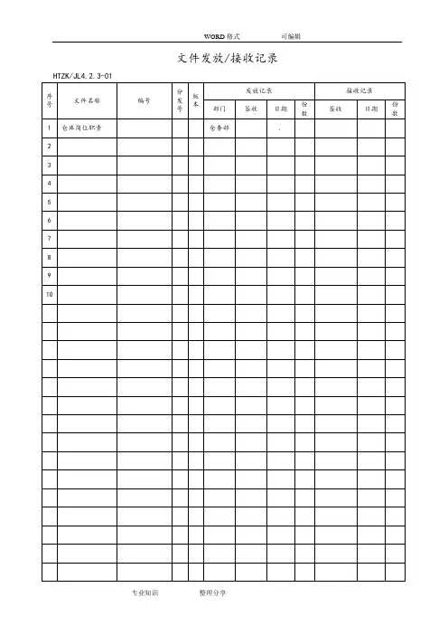 ISO9000认证(全套)表格