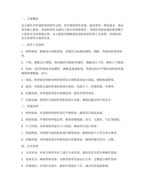 管道桁架制作专项方案