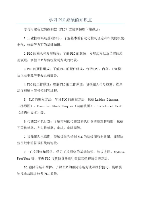 学习PLC必须的知识点