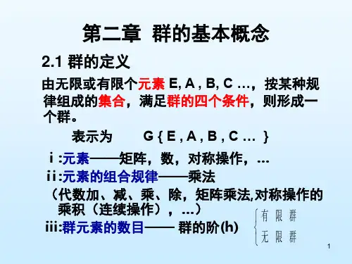 群论第2章-PPT