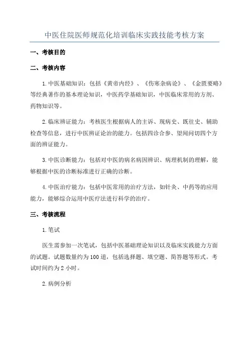 中医住院医师规范化培训临床实践技能考核方案
