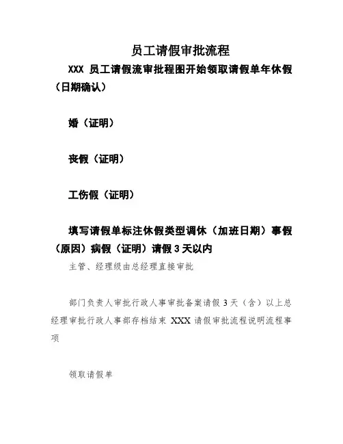员工请假审批流程