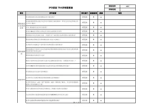IPD项目-TR4要素评审表