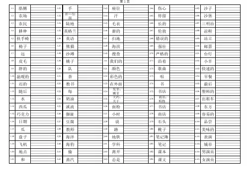 小学英语单词800