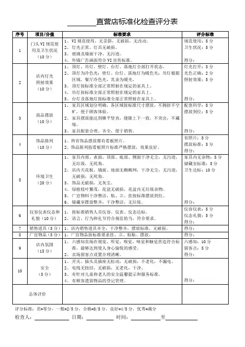 直营店标准化检查评分表