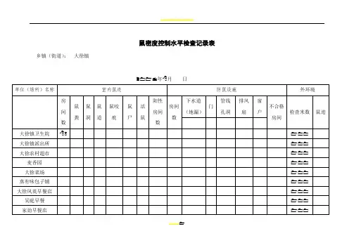 病媒生物密度控制水平检查记录表4