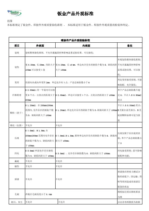 钣金件外观检验标准-00