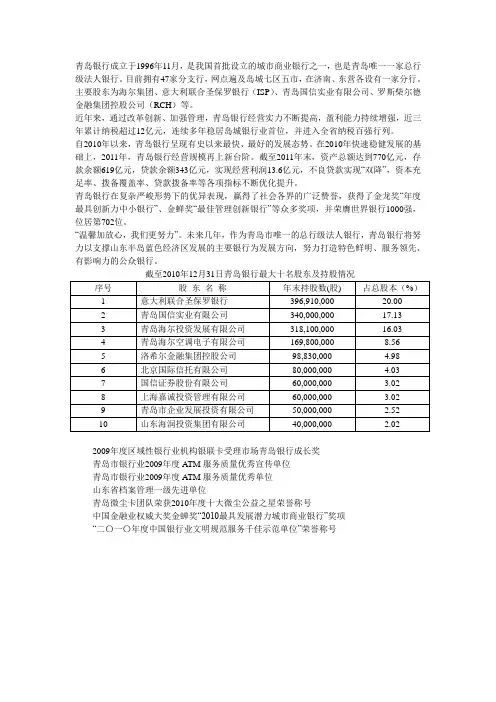 青岛银行基本信息