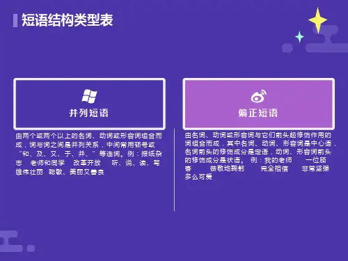短语结构类型表