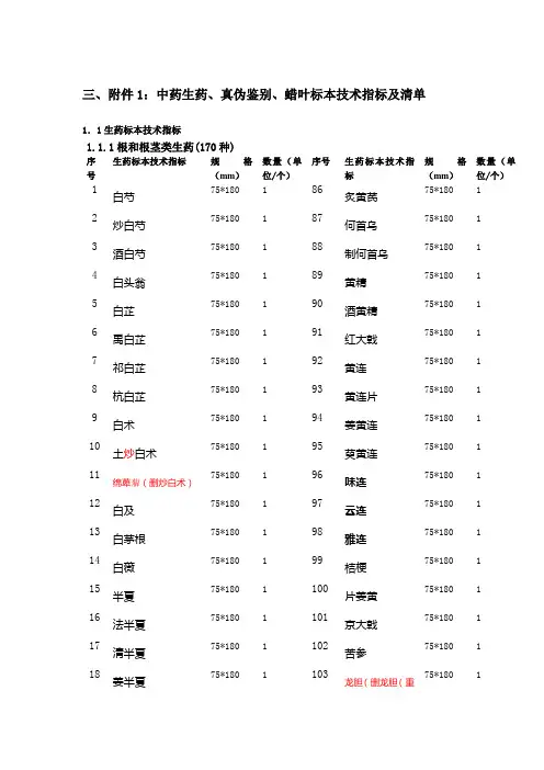 中药标本500种(中药房)