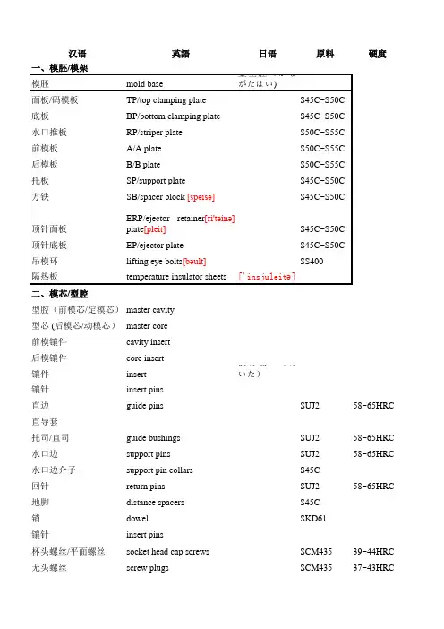 模具专业词汇