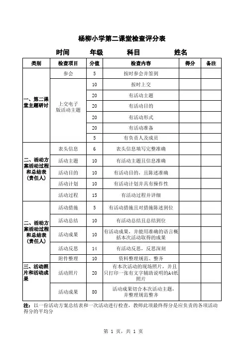 第二课堂检查标准评分表