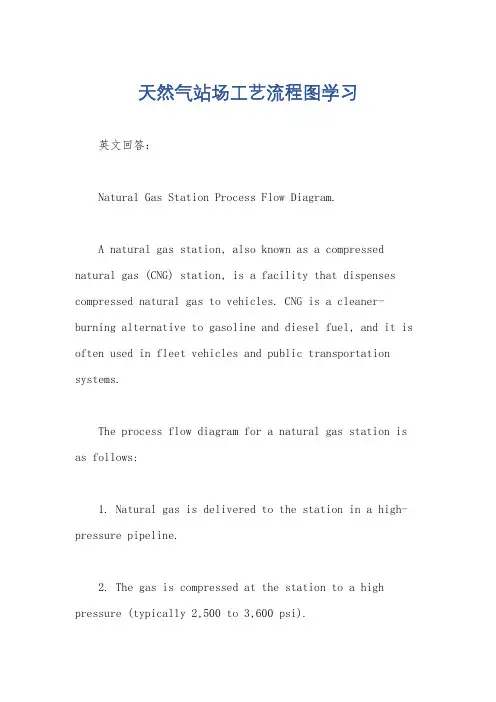 天然气站场工艺流程图学习
