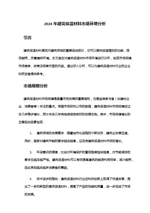 2024年建筑保温材料市场环境分析