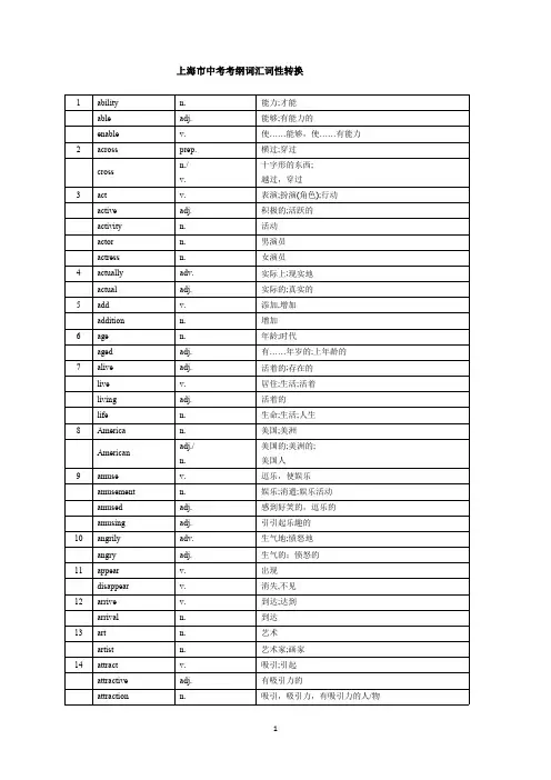 上海市中考考纲英语词汇词性转换