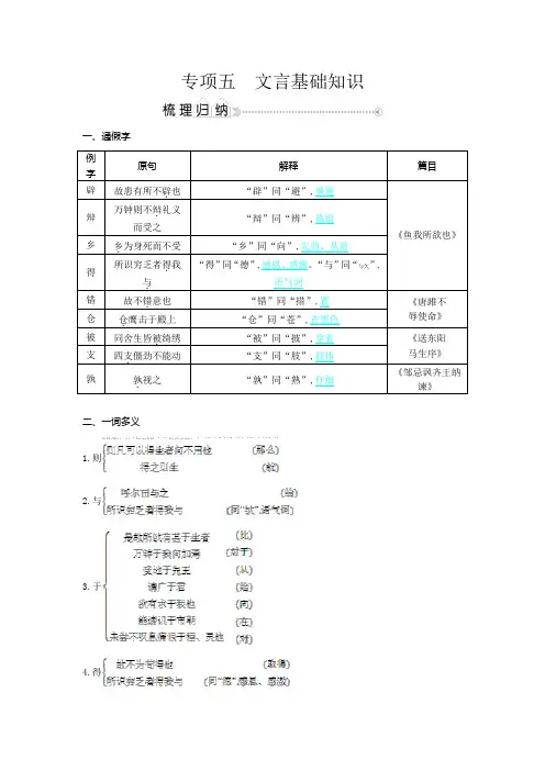 九年级语文下册  文言基础知识专项知识梳理(全册)