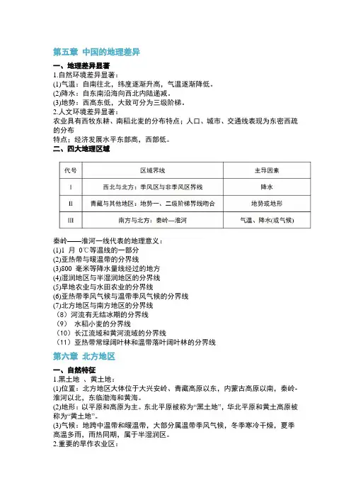 新商务星球版地理八年级下册知识点汇总