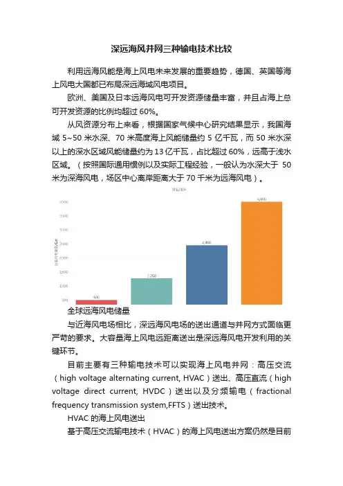 深远海风并网三种输电技术比较
