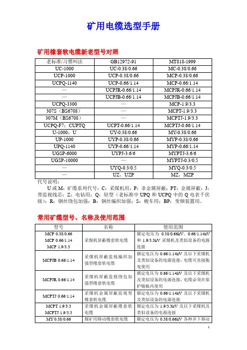 矿用电缆选型手册