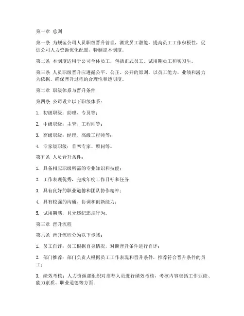 人员职级晋升管理制度