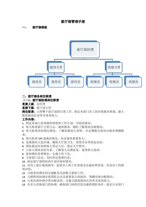前厅部前厅部管理手册