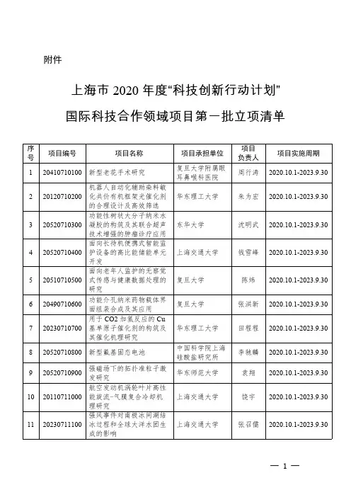 上海市2020年度科技创新行动计划