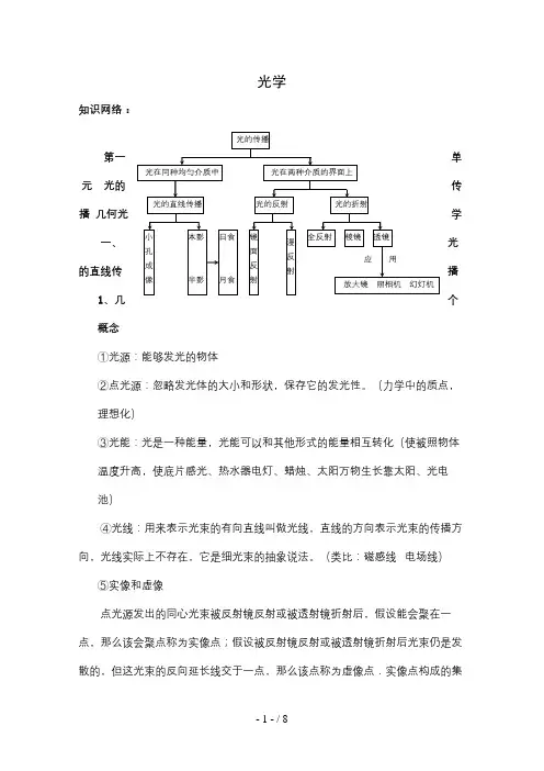 高考物理详解详析光学doc高中物理