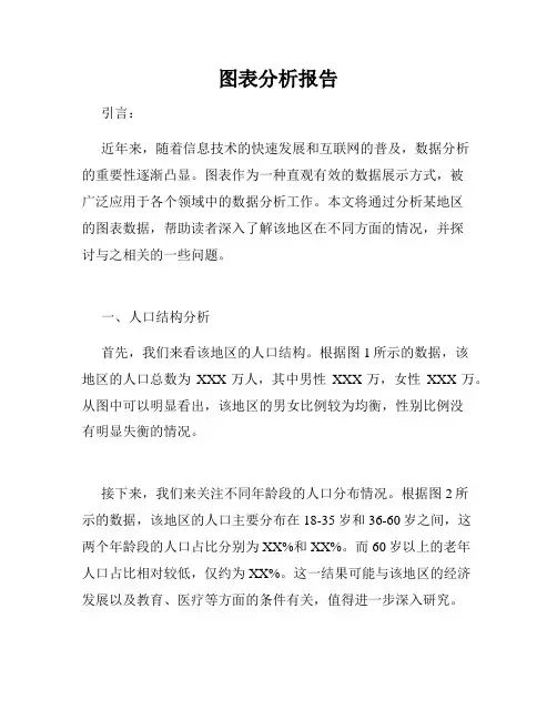 图表分析报告