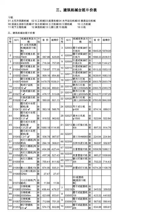 三、建筑机械台班单价表