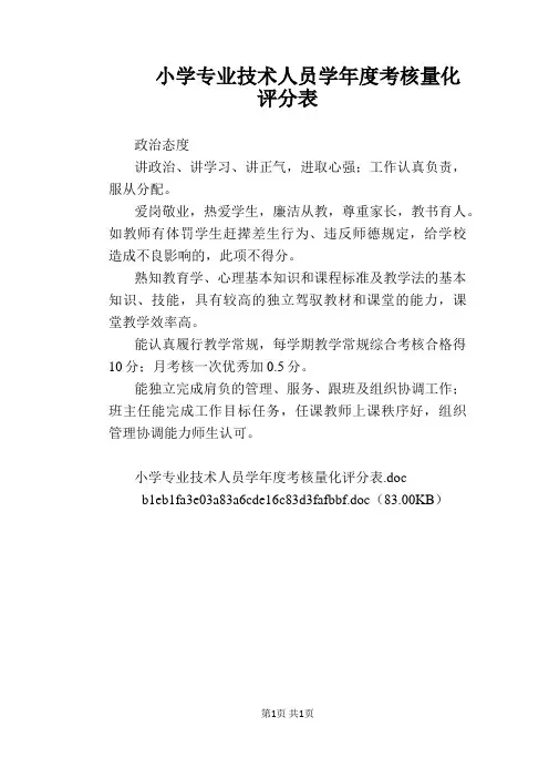 【学校管理规章制度】小学专业技术人员学年度考核量化评分表