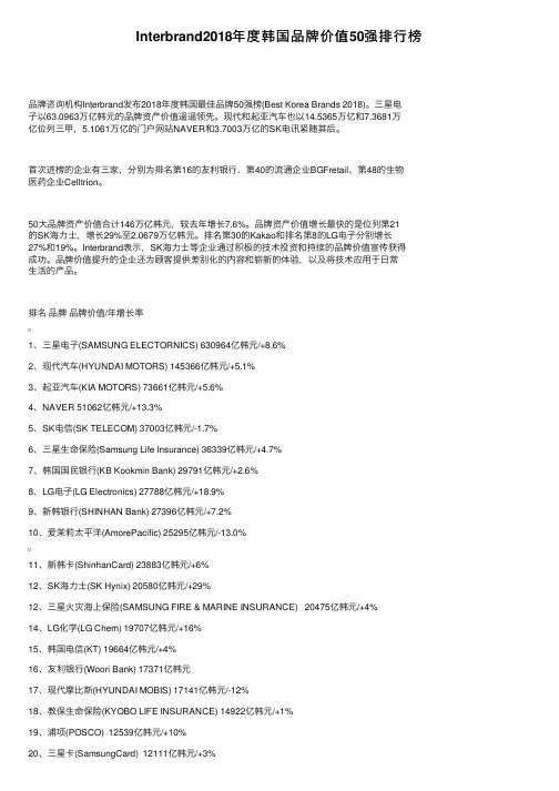 Interbrand2018年度韩国品牌价值50强排行榜