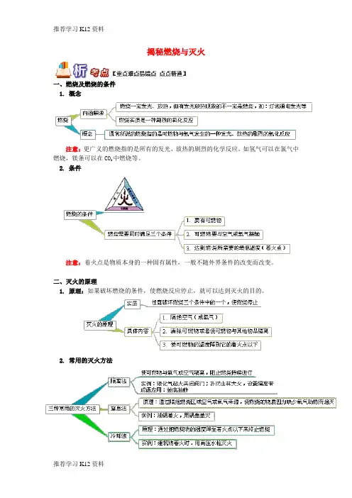 推荐学习K12(通用版)中考化学 重难点易错点复习讲练 揭秘燃烧与灭火(含解析)
