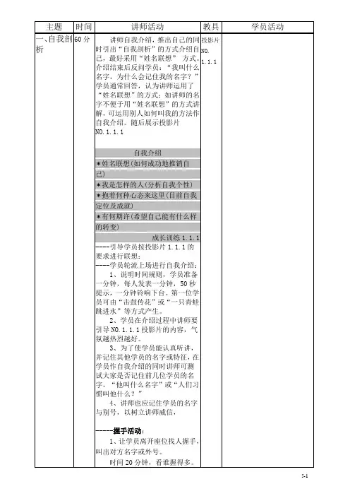 成长训练讲师手册