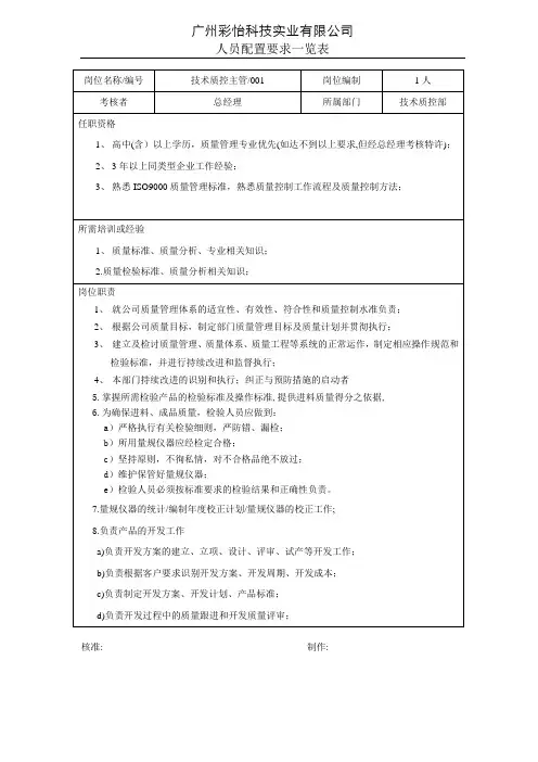 XX精细化工人员配置要求一览表