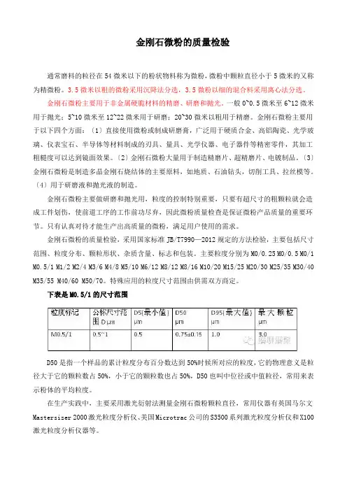 金刚石微粉的质量检验剖析