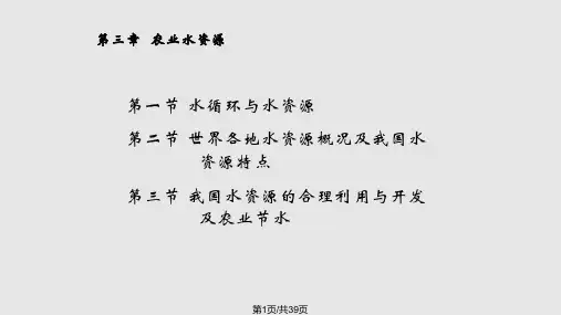 农业水资源PPT课件