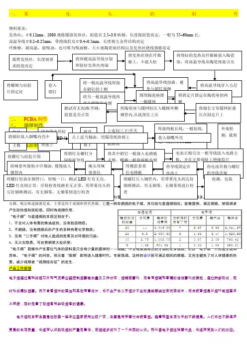 电子烟生产流程
