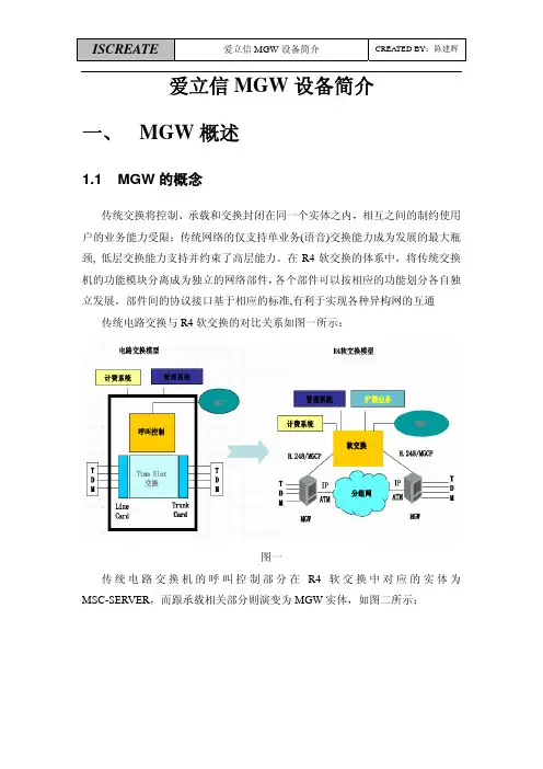 爱立信MGW设备详细介绍