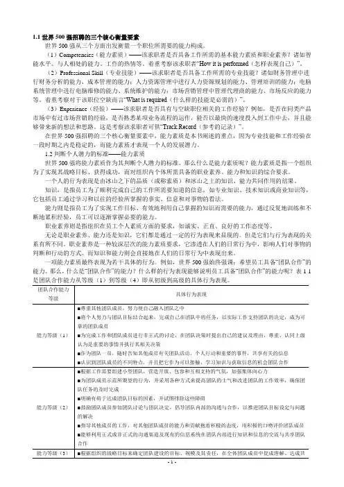 世界500强能力素质模型