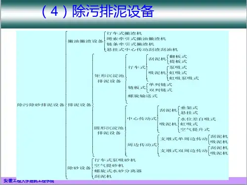 除污排泥设备