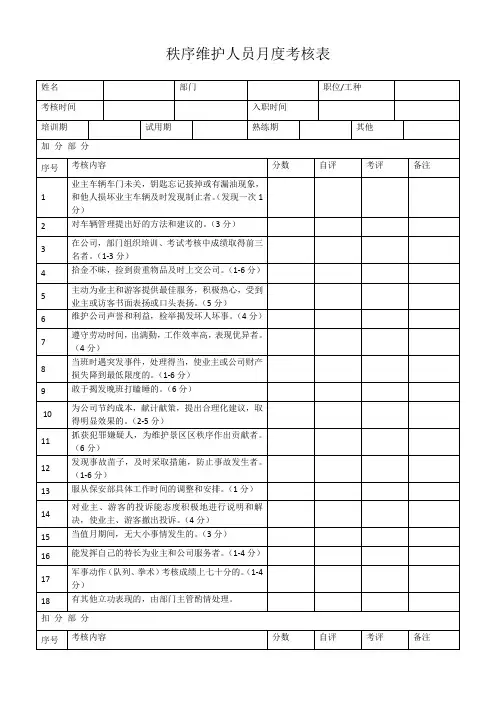 秩序维护人员月度考核表