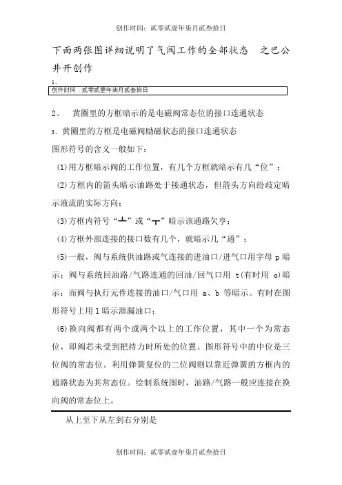 电磁阀符号及含义详解、中封中泄、中压