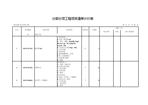 分部分项工程项目清单计价表